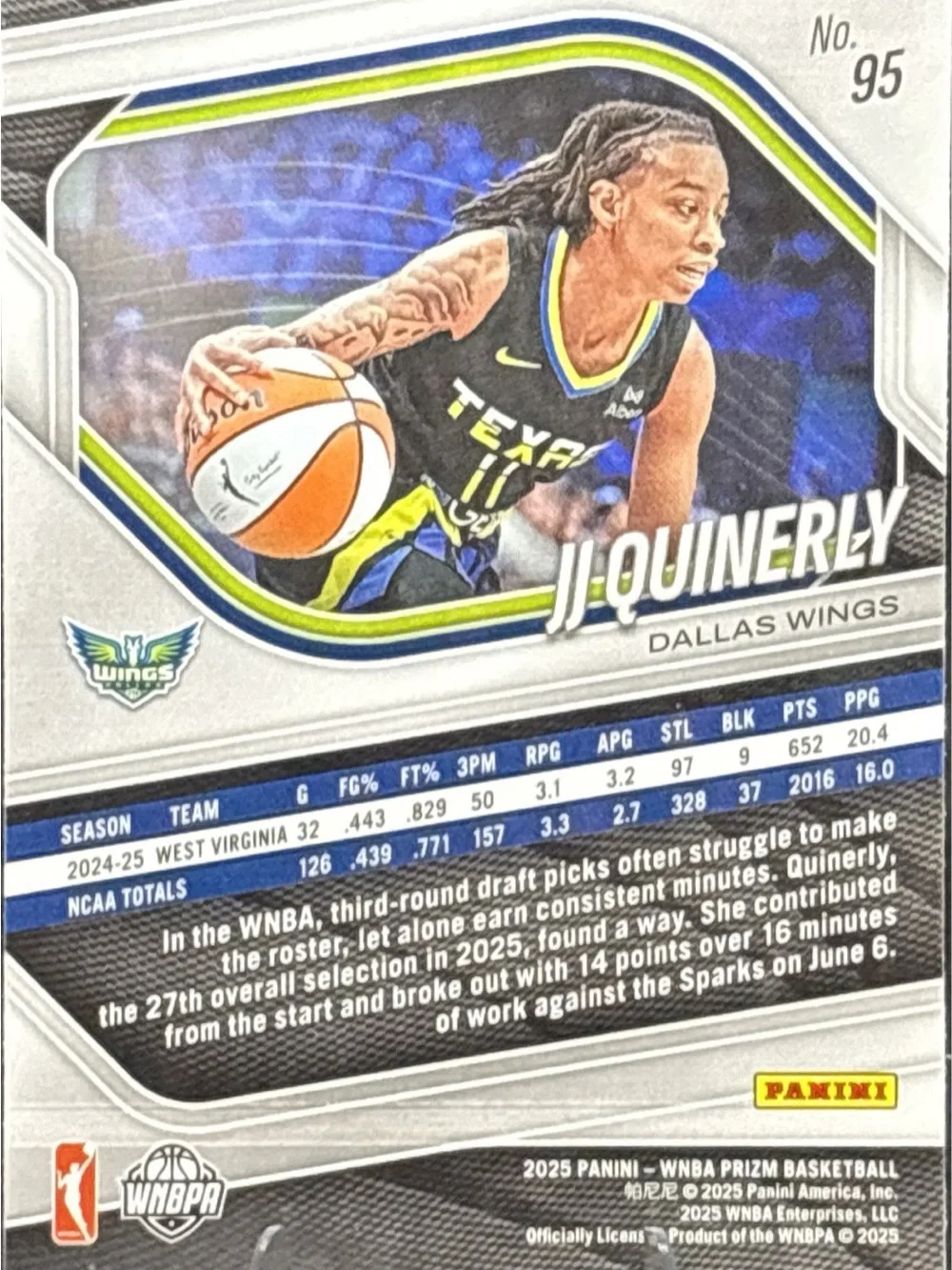 Panini Prizm JJ Quinerly Rookie Basketball Trading Card
